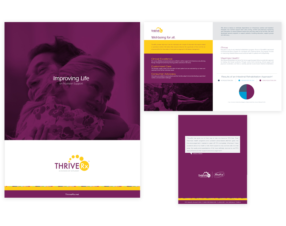 Brochure — Cover, inside and back